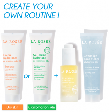 Complete Facial Routine